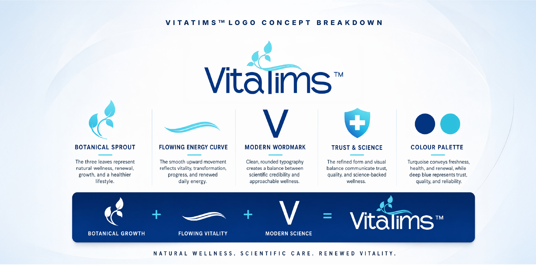 Vitatims