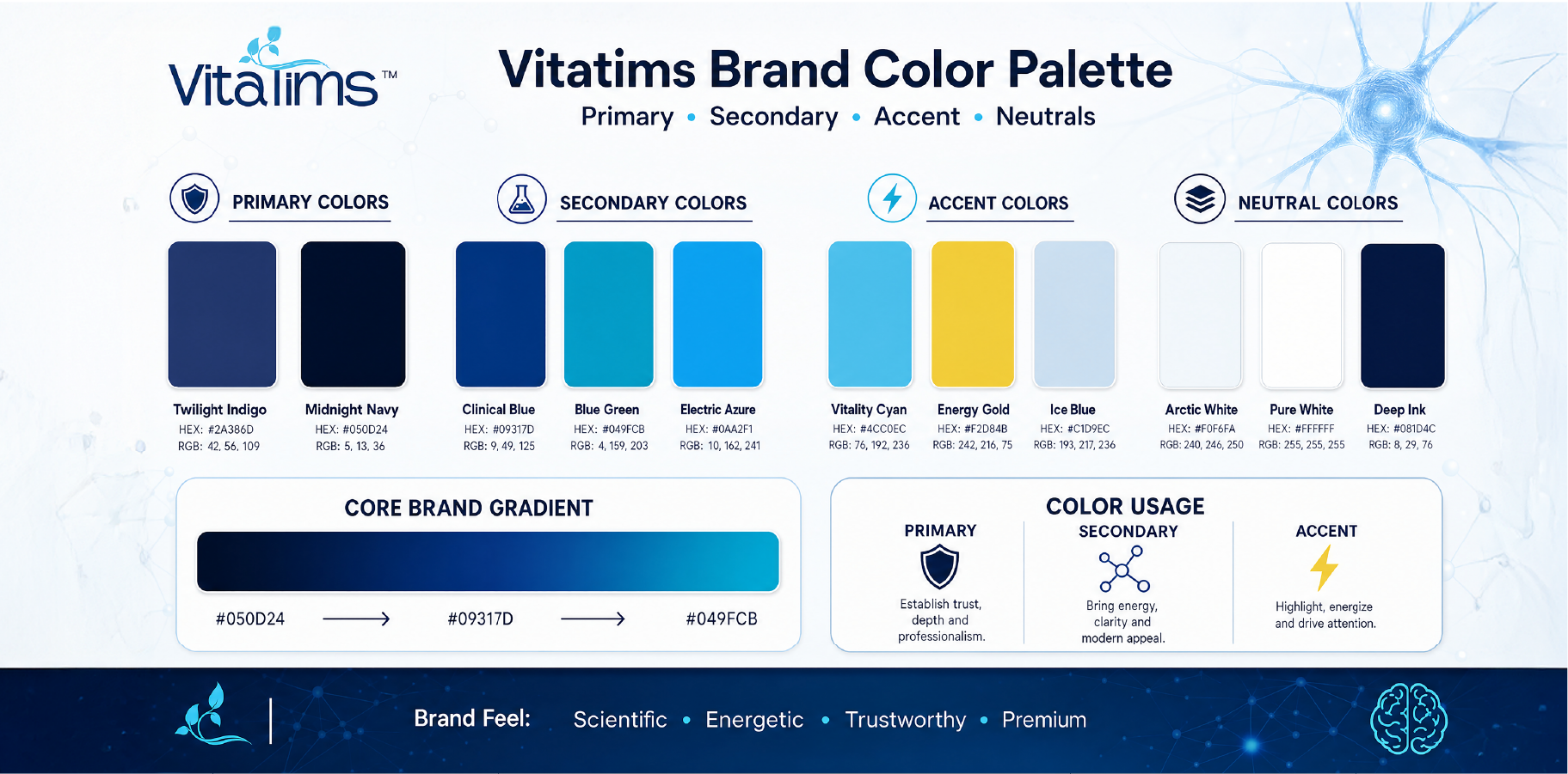 Vitatims