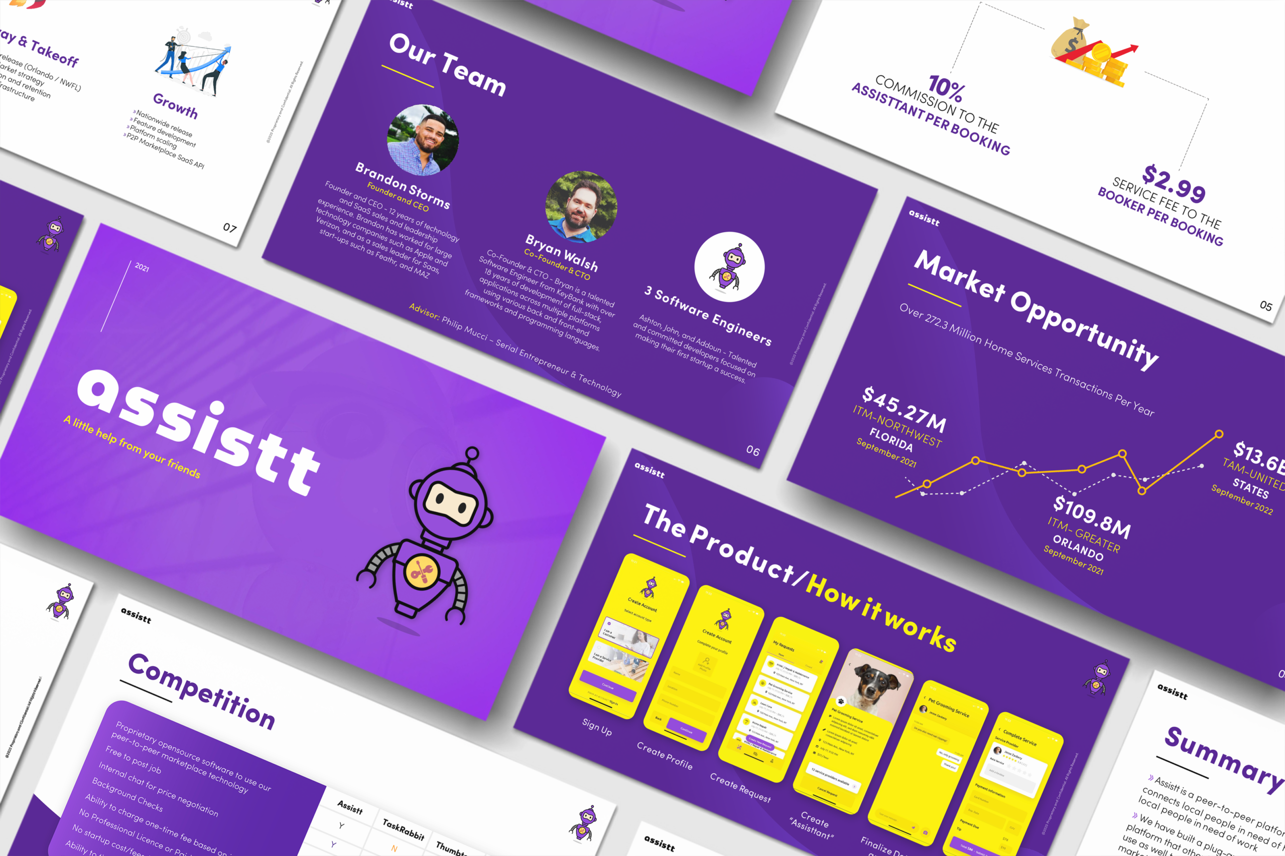 Presentation & Pitch Design